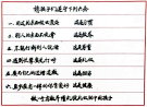 �뺢����������������------�S��Ⱥ(����)ԭ������ѧ��ʦ���鷨��Ʒ��
